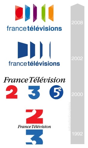 Evolution logos France Télévisions